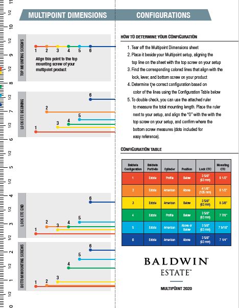 Baldwin Estate Multipoint  Digital Template 2020 Thumbnail