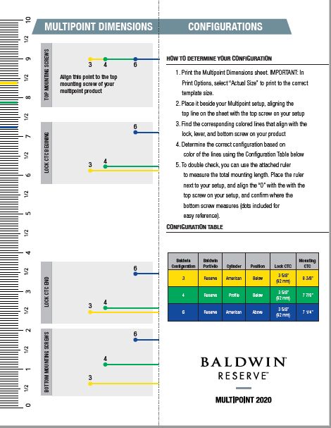 Baldwin Reserve Multipoint Digital Template 2020 Thumbnail