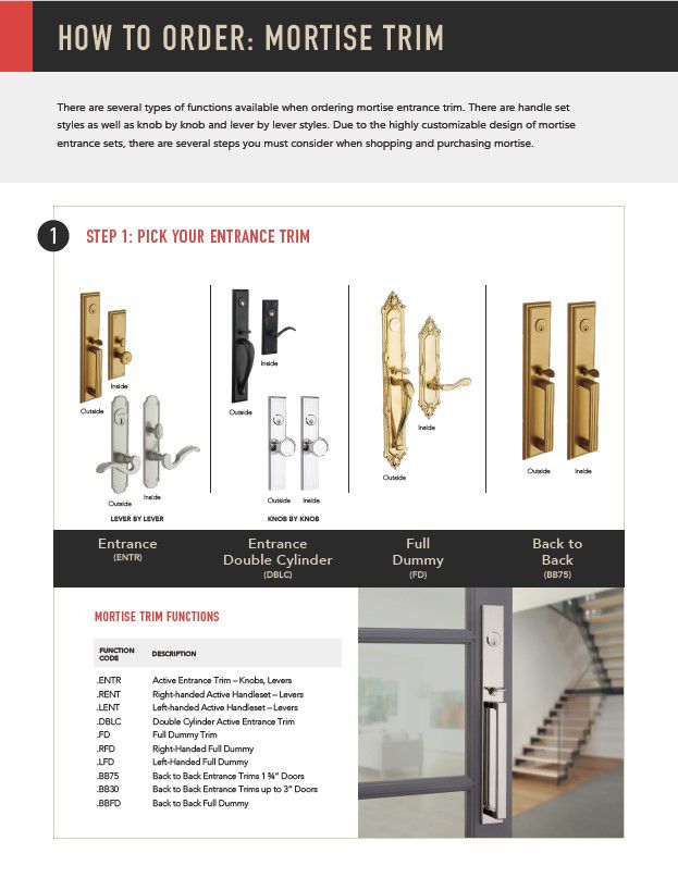 Order Mortise Trim Thumbnail